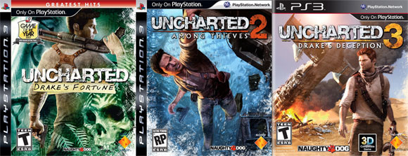 Uncharted Covers